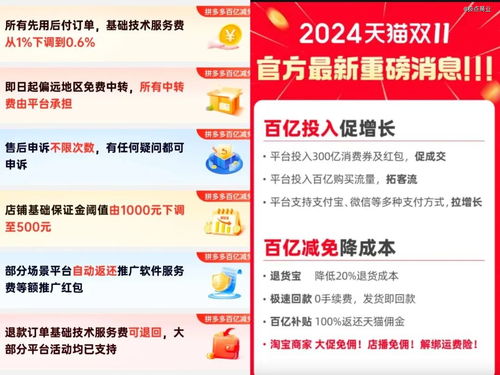百億減免成標配，電商“流量稅”沉疴可除？技術推廣服務的新路徑